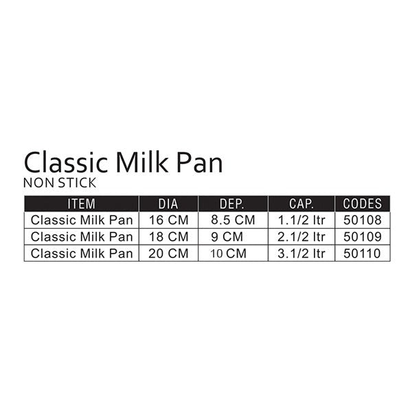 Sonex™ Classic Milk Pan-Non Stick Sauce Pan - Heaven of homes