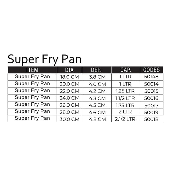 Sonex™ Super Fry Pan - Non Stick Frying Pan - Heaven of homes